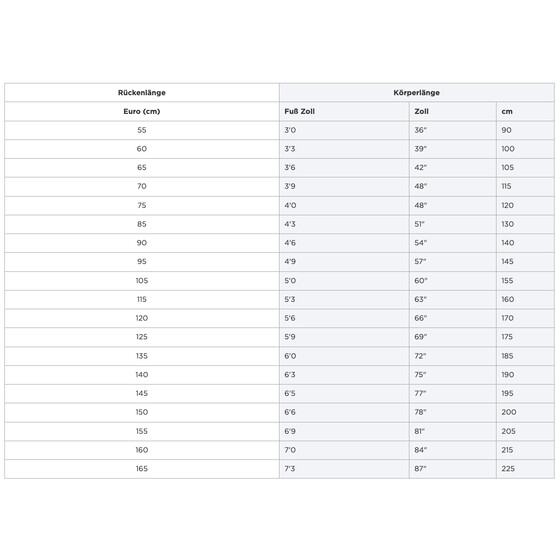 WEATHERBEETA Thermocell Cooler standard neck 155 cm Marineblau/wei�
